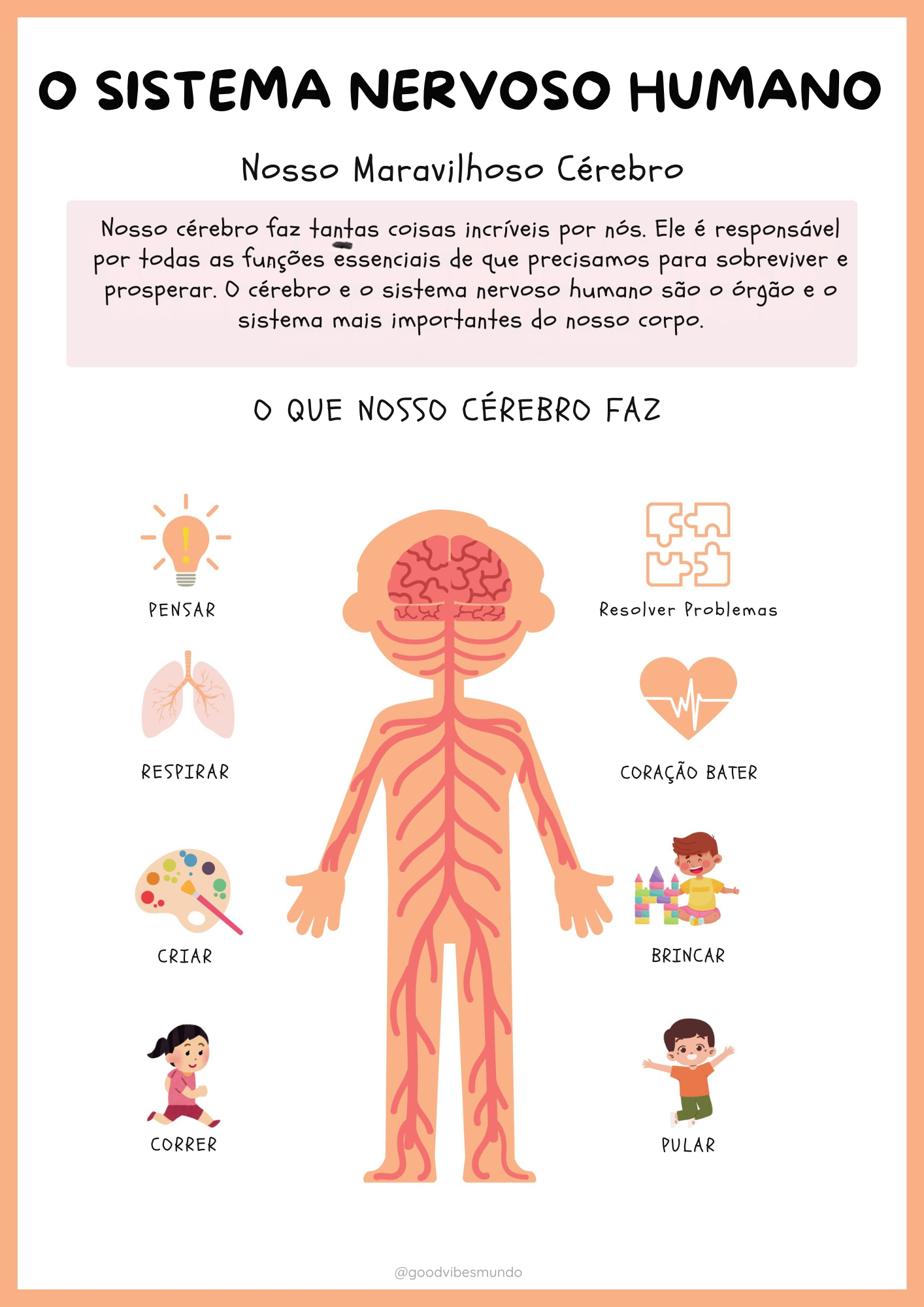 Página interna do caderno