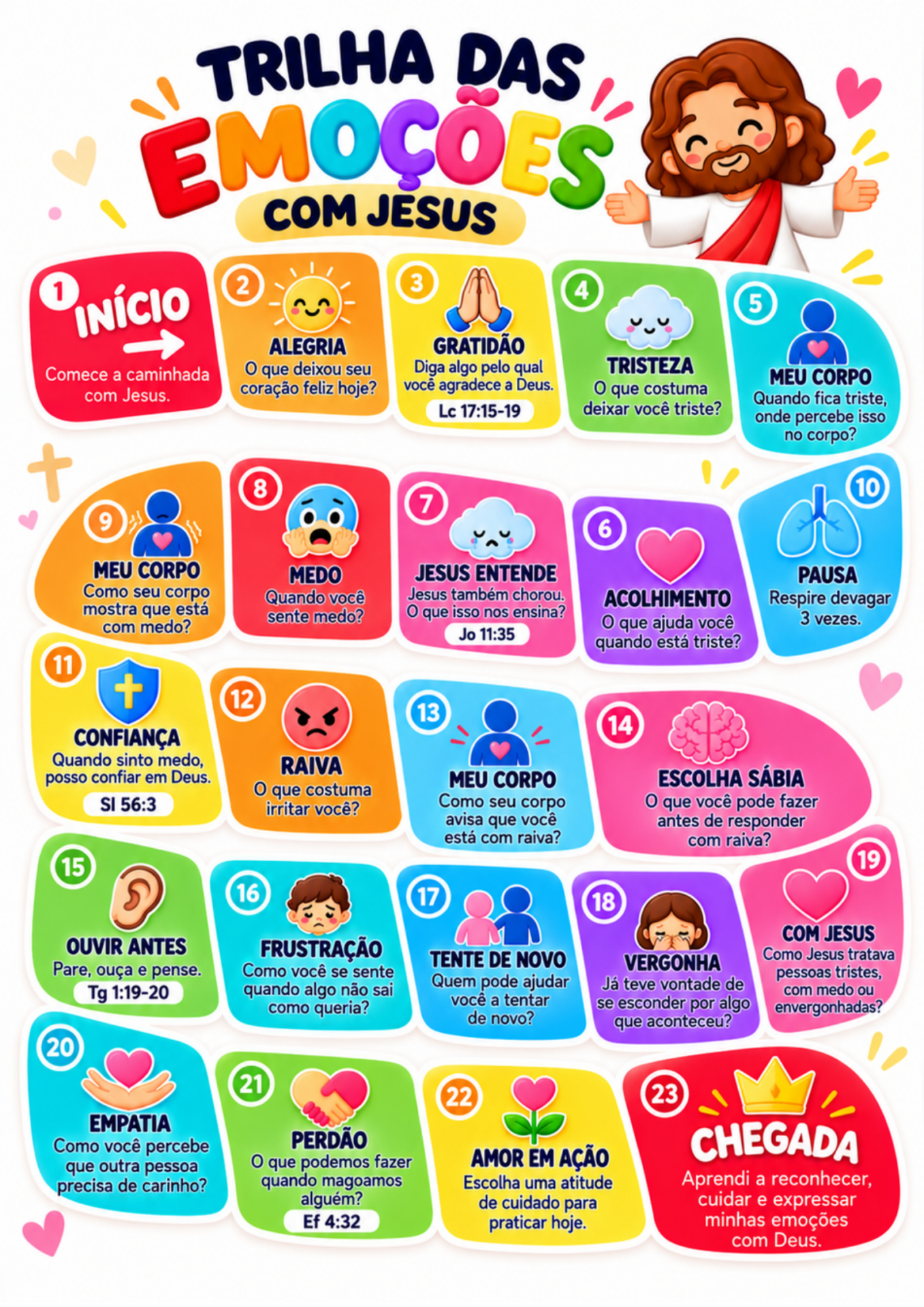 Trilha das Emoções com Jesus